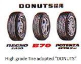 BS-Tire x03 Donuts.JPG