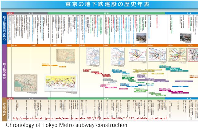 T Metro- history x05.JPG